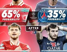 旺财28娱乐-欧联关键时刻走向成谜，比利亚雷亚尔篮板制胜，震撼外界，赛季目标并未改变的简单介绍