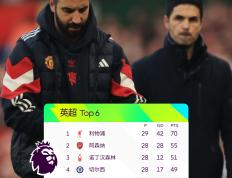 旺财28娱乐- 利物浦胜继续领跑 